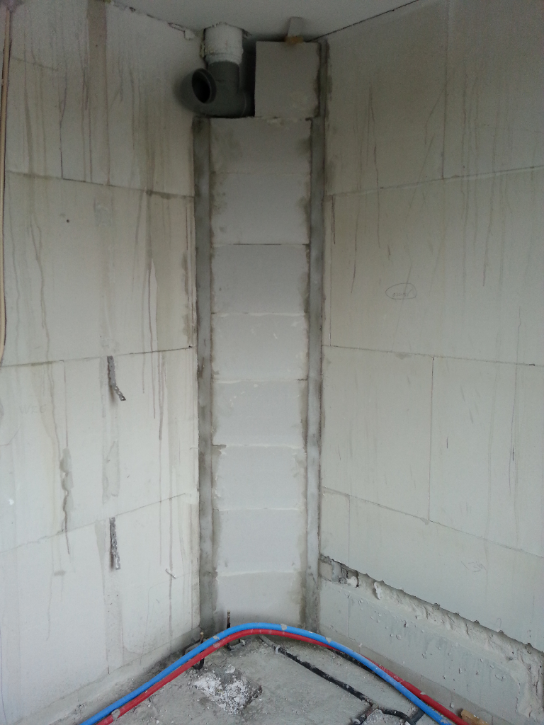 Badkamer wasmachine oplossing: oplossing gevraagd voor plaatsen ...